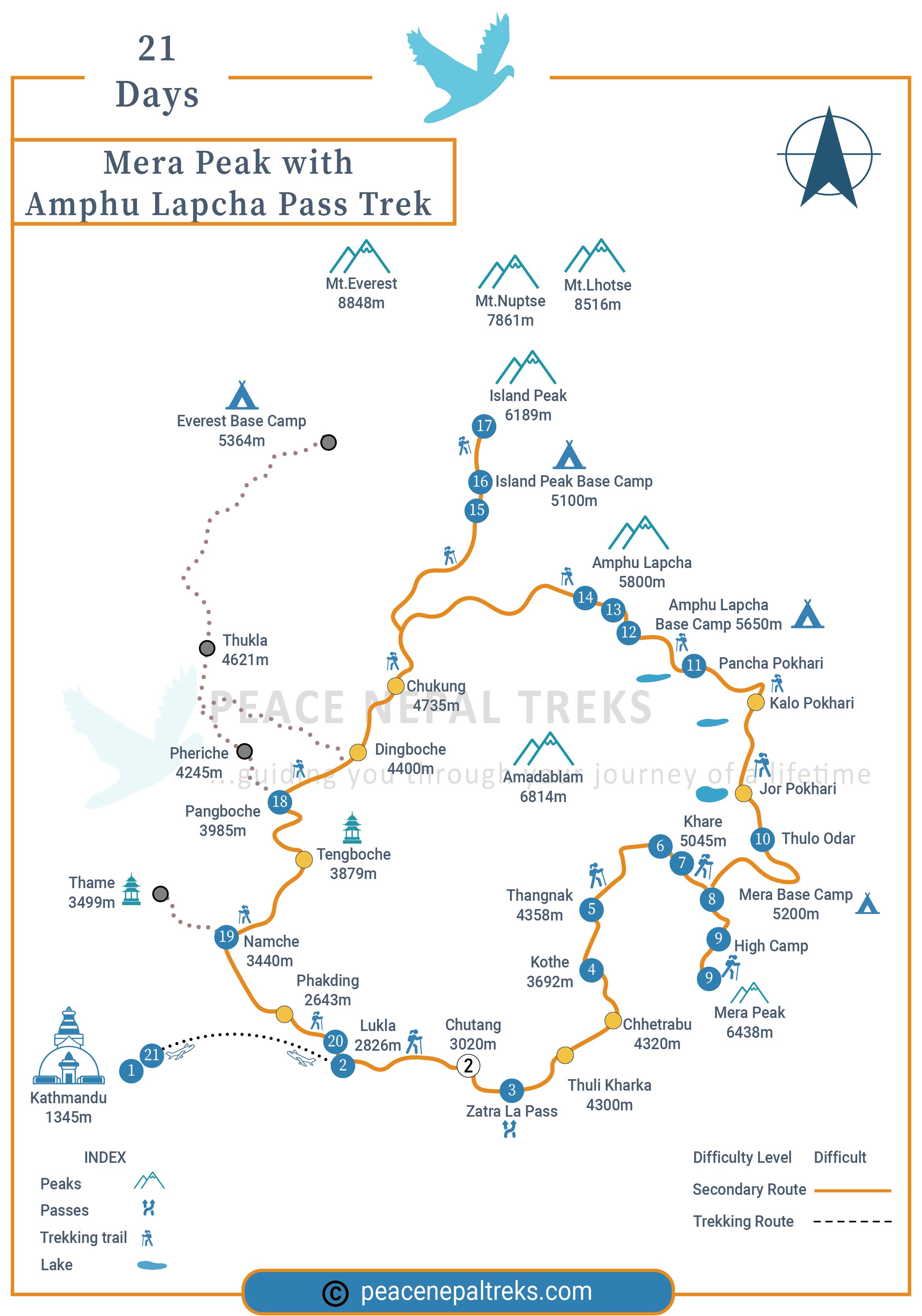 Mera Peak Climb with Amphu Lapcha Pass Trek route map